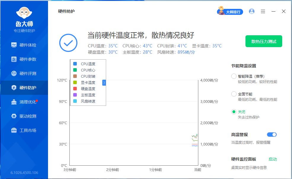 鲁大师 v6.1026.45655.326 绿色精简单文件版-玉桂狗